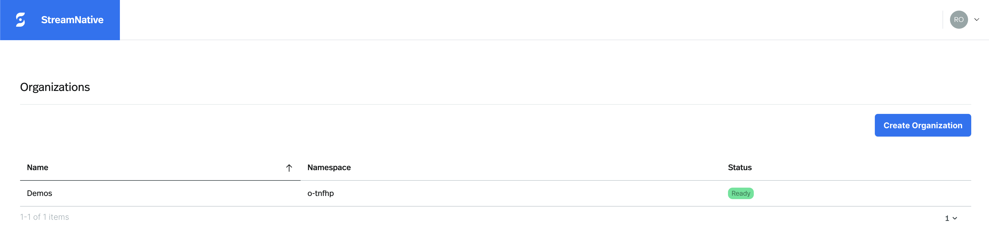 A screenshot of organization section screenshot of organization section