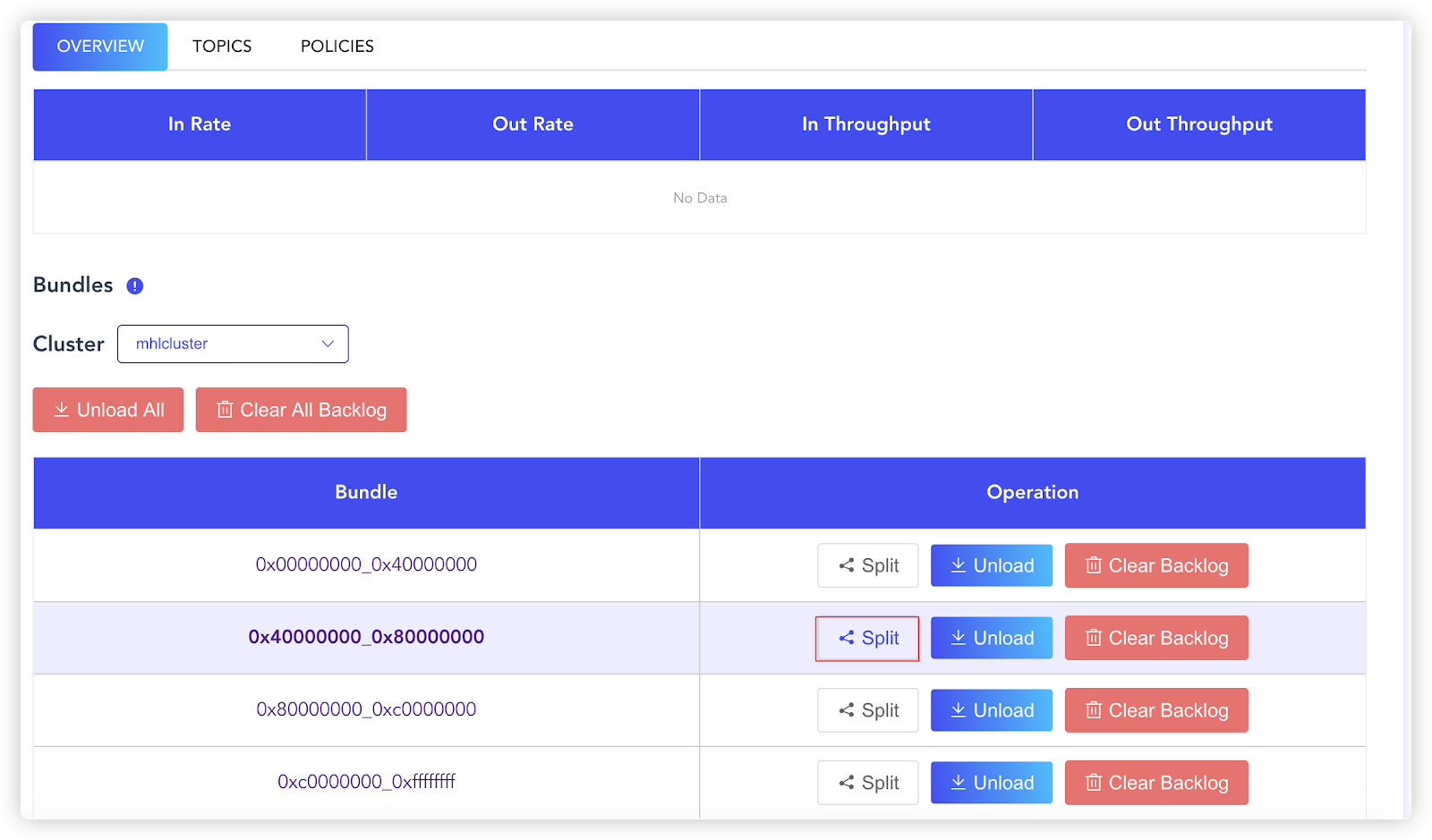 A screenshot for splitting bundles screenshot for splitting bundles