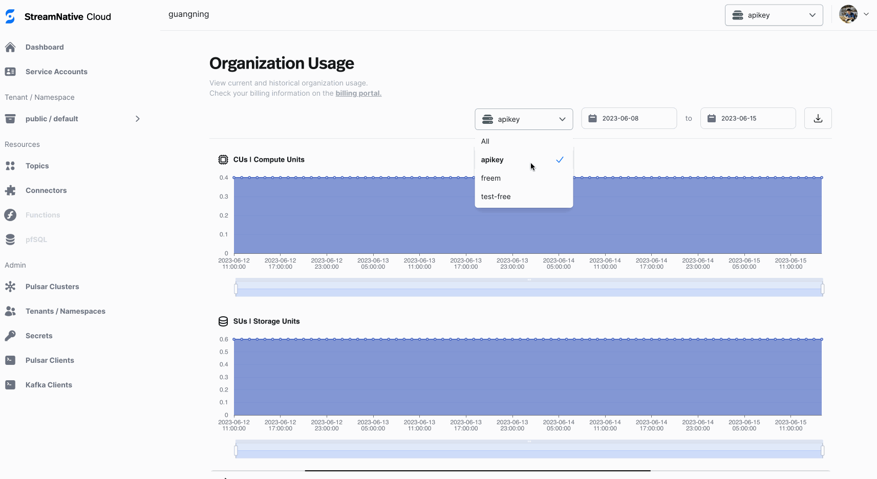 Organization usage selector.gif